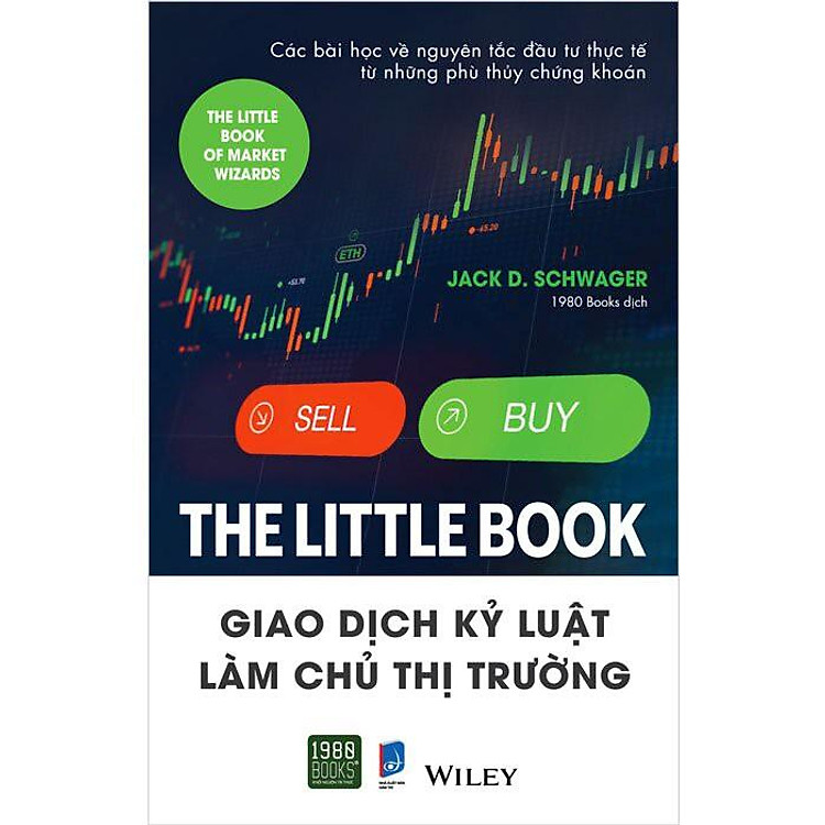 Giao Dịch Kỷ Luật Làm Chủ Thị Trường