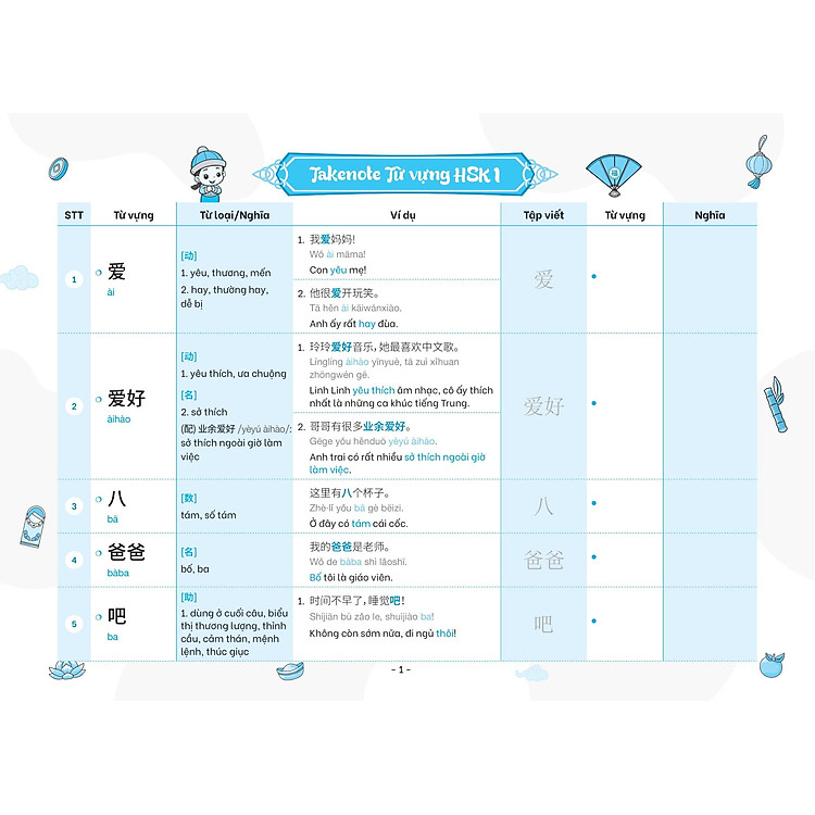 Takenote - Từ Vựng HSK Tiếng Trung - HSK1 (Cung Cấp 500 Từ Vựng) - Ảnh 3