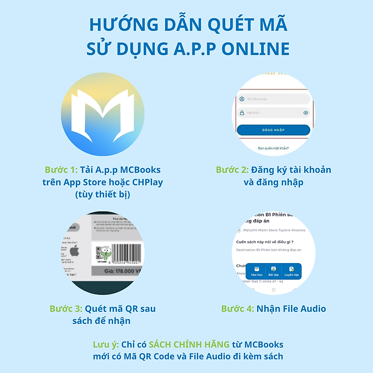 Tự Học Ngữ Pháp Tiếng Anh Cơ Bản - Ảnh 5