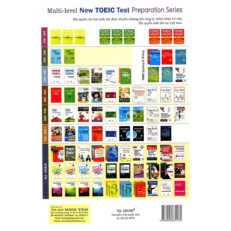 TOEIC Icon - L/C Basic (Kèm CD)