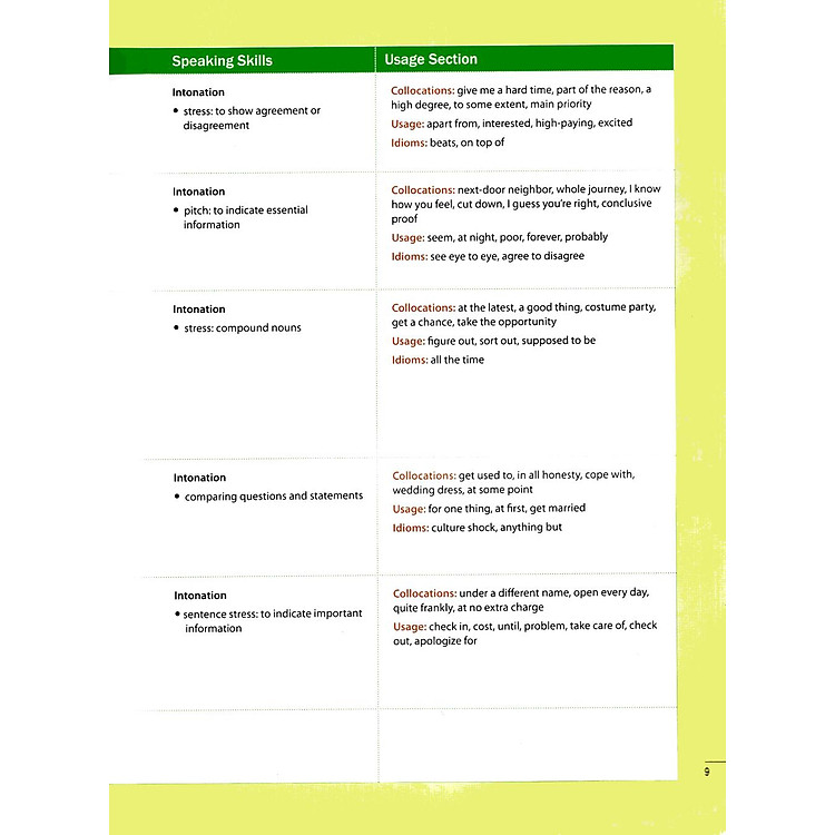 New Way Ahead - Ảnh 4