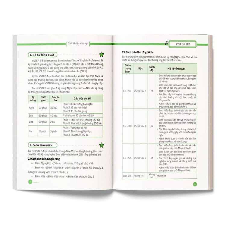 Luyện thi chứng chỉ Tiếng Anh trình độ B1, B2 - Destination B1, B2 và VSTEP B1, B2 - VStep B2+ Destination B2 - Ảnh 6