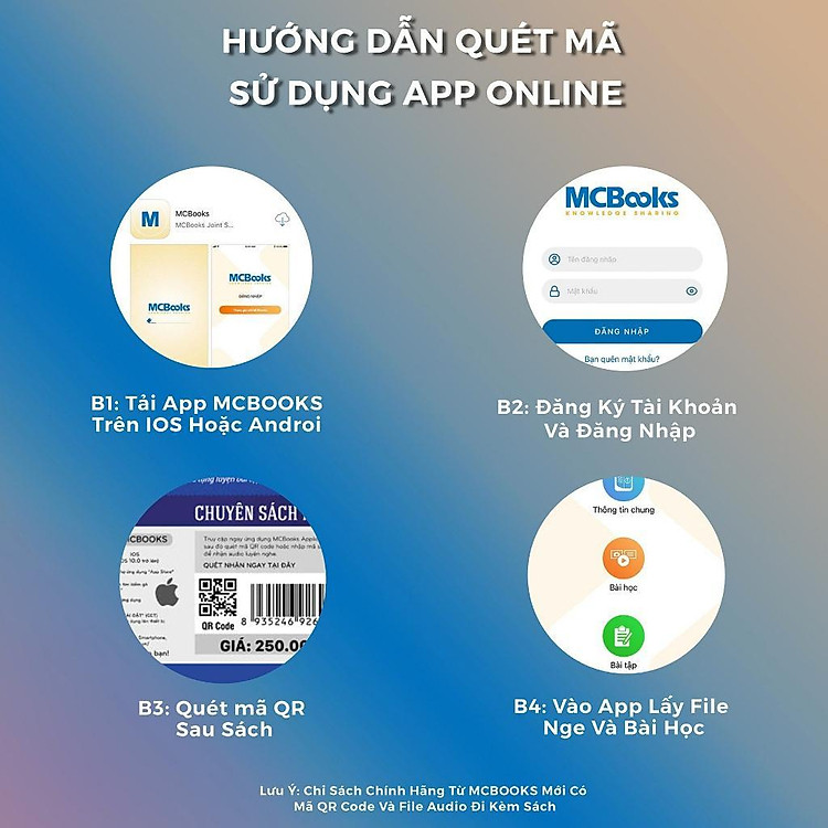 Restart Your English - More Expression - Yêu Lại Tiếng Anh Từ Đầu - Ảnh 5