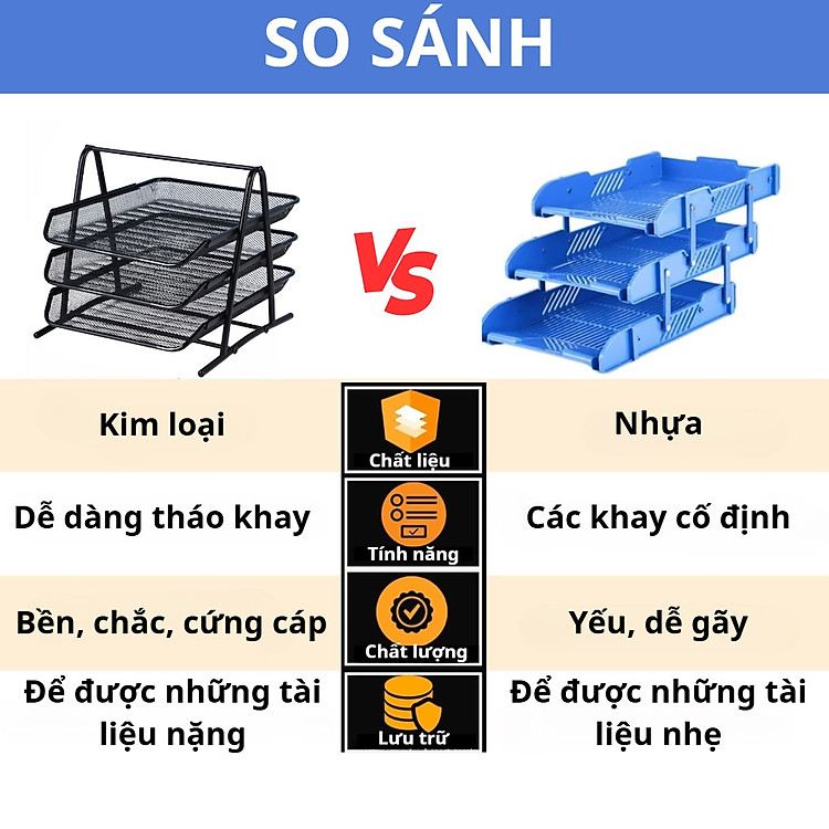 Khay Tài Liệu 3 Ngăn Bằng Kim Loại Có Thể Tháo Rời - Ảnh 2