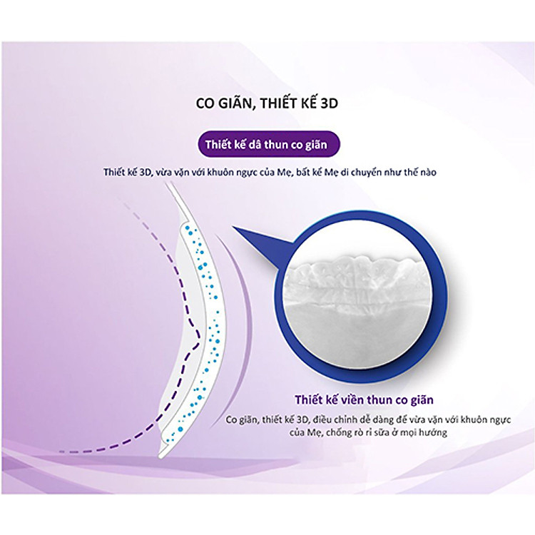 Mua Miếng Lót Thấm Sữa KuKu Duckbill - 30 Cái Giá tốt - Hình ảnh 4