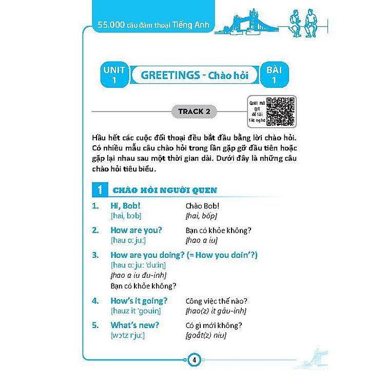 55000 Câu Đàm Thoại Tiếng Anh - Kèm File Nghe - Ảnh 2