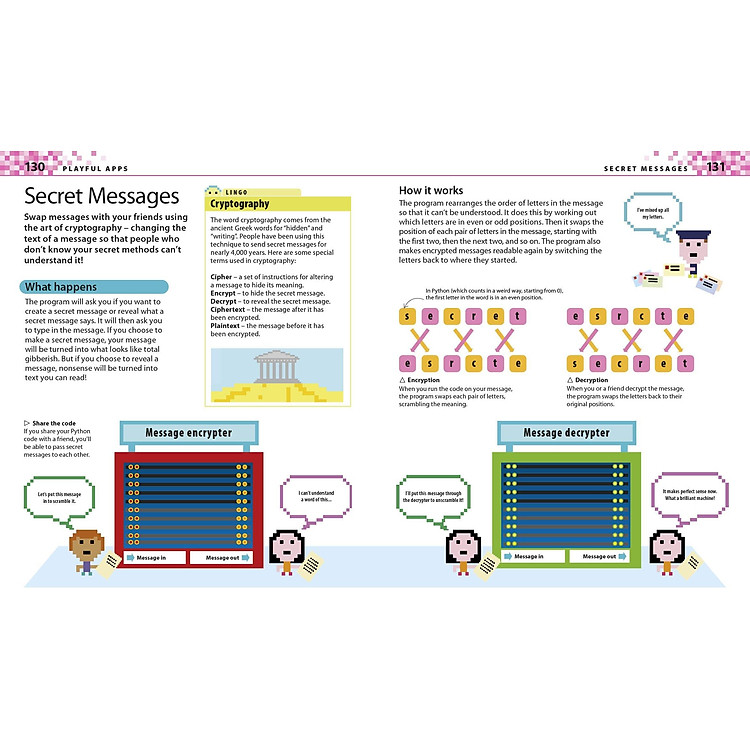 Computer Coding Python Projects for Kids: A Step-by-Step Visual Guide - Ảnh 4
