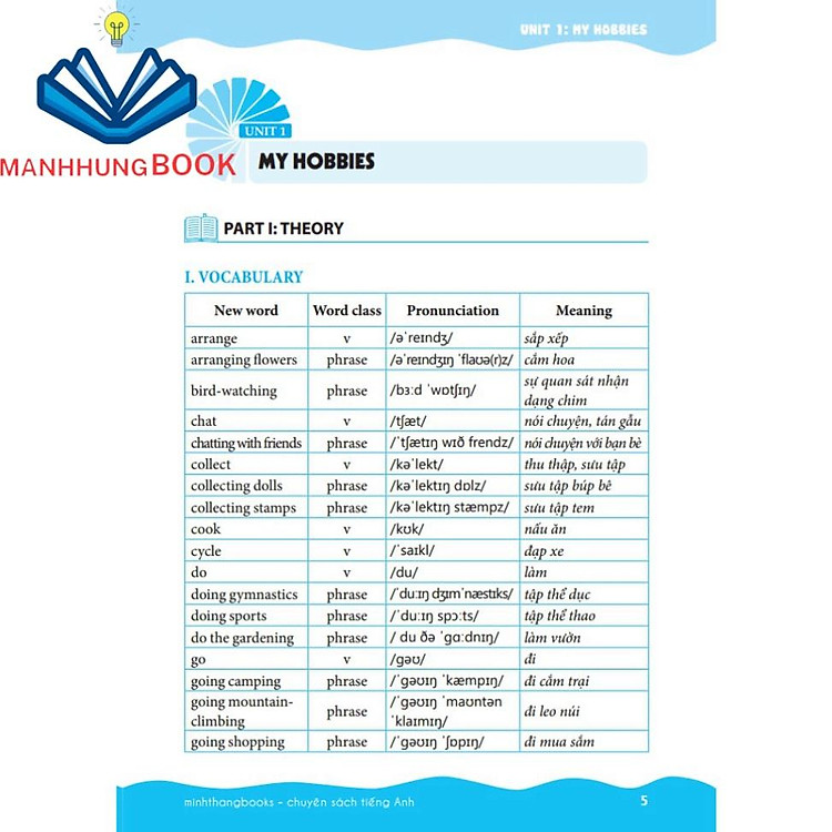 Em Học Giỏi Tiếng Anh Lớp 7 Tập 1 (Tái Bản Kèm CD) - Ảnh 2