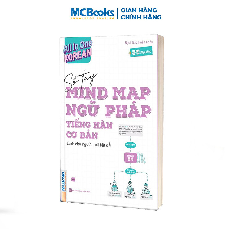 All in one Korea – Sổ Tay Mindmap ngữ pháp Tiếng Hàn cơ bản