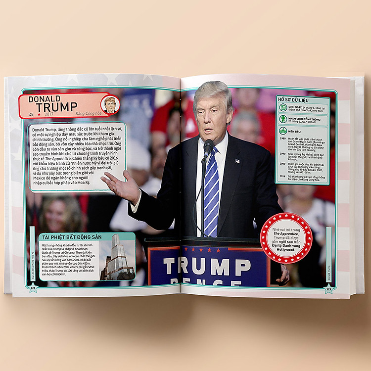 Các Đời Tổng Thống Hoa Kỳ - Ảnh 7