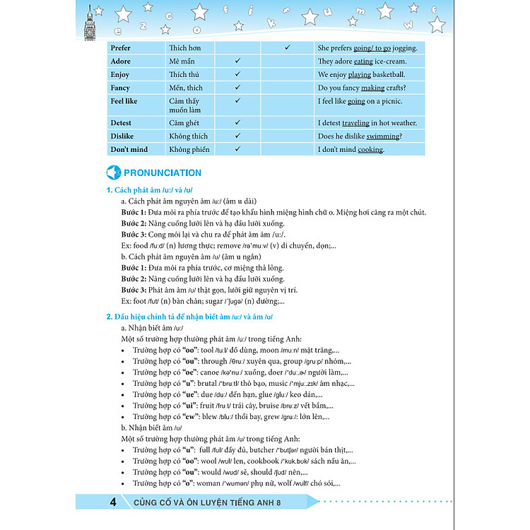 Củng Cố Và Ôn Luyện Tiếng Anh 8 - Ảnh 3
