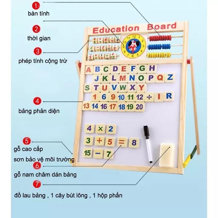 Mua tại Tiki: Mua Bảng học ghép số và chữ nam châm Chính hãng Tiết kiệm