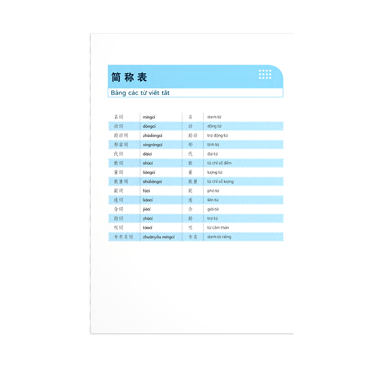 Luyện Nói Tiếng Trung Quốc Cấp Tốc Cho Người Bắt Đầu - Tập 1 (Tái Bản) - Ảnh 2