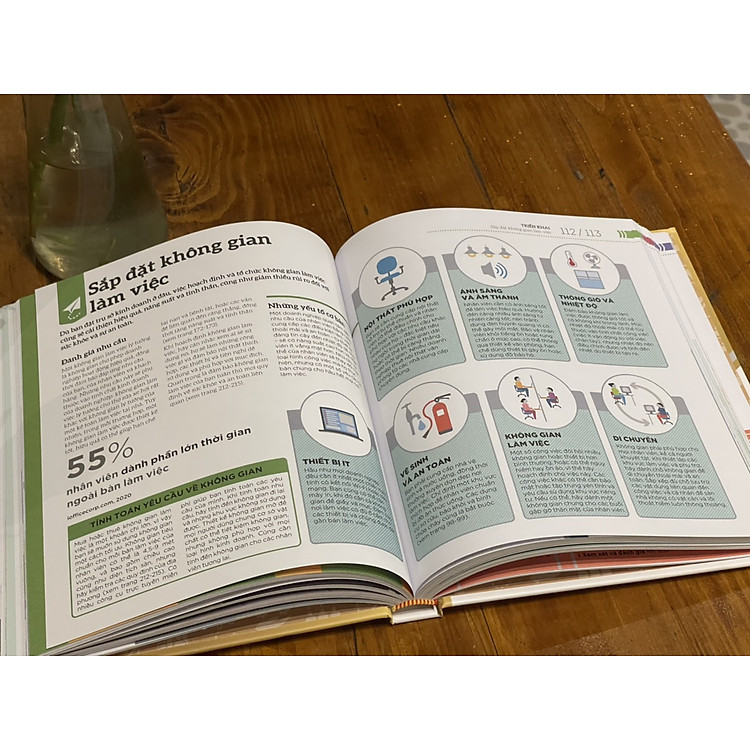 HIỂU HẾT VỀ KHỞI NGHIỆP – How To Start Your Own Business (Bìa cứng) - Ảnh 2