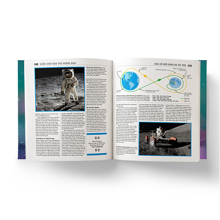 Big Ideas - Thiên Văn Học - Ảnh 6