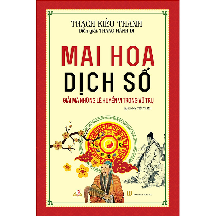 Mai Hoa Dịch Số