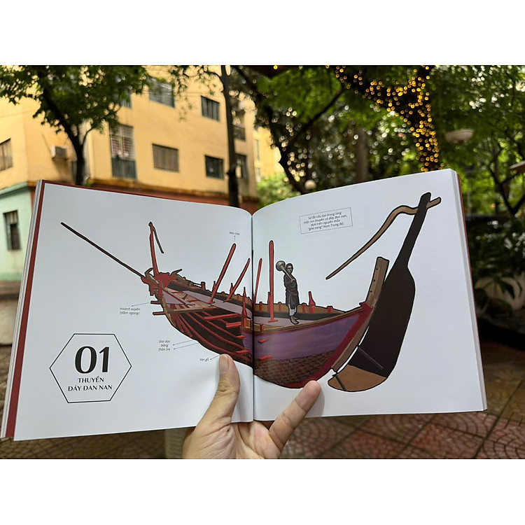 KÌ CÔNG DIỆU NGHỆ - Một Số Kĩ Thuật Và Công Nghệ Trên Dải Đất Hình Chữ S Trước Thế Kỉ XX - Ảnh 5