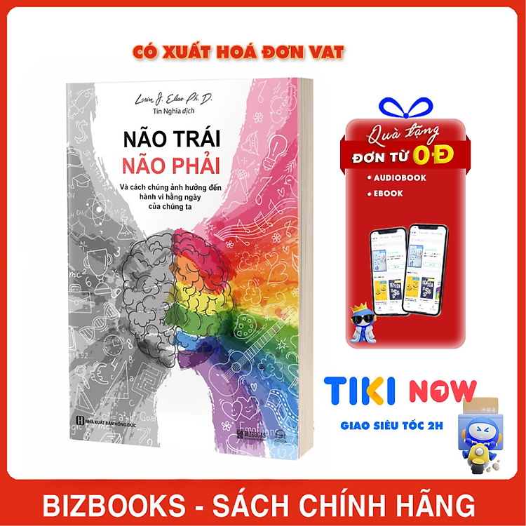 Não Trái – Não Phải: Cách Ảnh Hưởng Đến Hành Vi Hằng Ngày