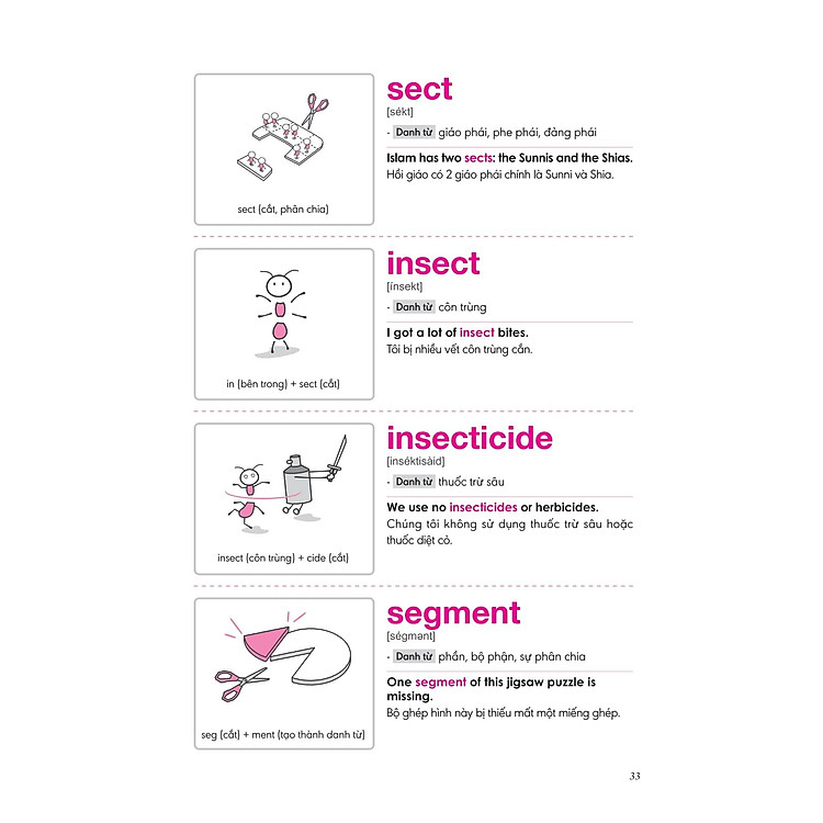 Nghiền Từ Vựng Tiếng Anh - Học Qua Gốc Từ Bằng Hình Ảnh (Quyển 2) - Ảnh 8