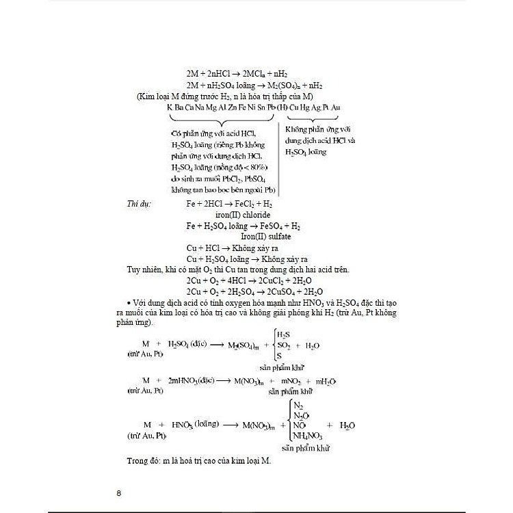 Bồi Dưỡng Học Sinh Giỏi Hoá Học Lớp 9 Theo Chuyên Đề - Ảnh 6