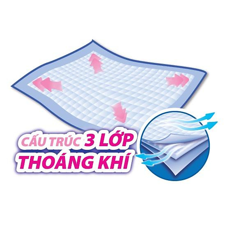Mua Tấm Đệm Lót Siêu Thấm Caryn 20 Miếng Chính hãng Ưu đãi - Hình ảnh 2