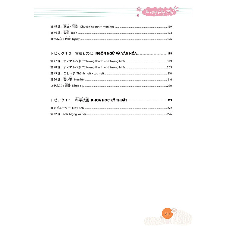 Mindmap Từ Vựng Tiếng Nhật - Ảnh 8