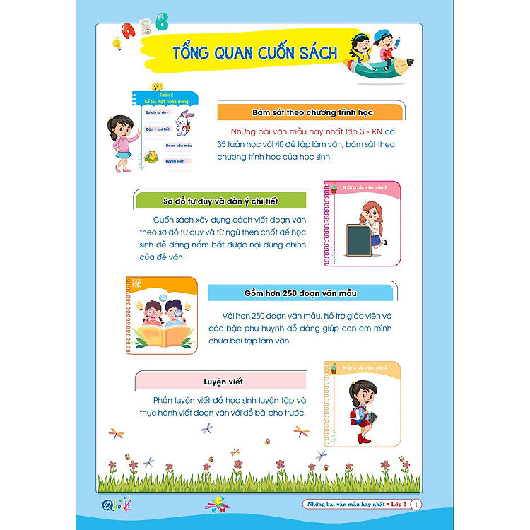 Những Bài Làm Văn Mẫu Hay Nhất Lớp 3 - Ảnh 7