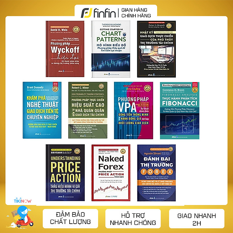 Các Phương Pháp Price Action Kinh Điển