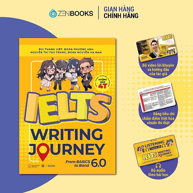 IELTS Writing & Essential Words - Ảnh 6