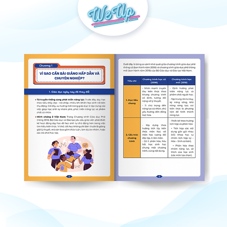 30 Mẫu Bài Giảng (Giáo Án + Slide) Hấp Dẫn và Chuyên Nghiệp Dành Cho Giáo Viên - Ảnh 4