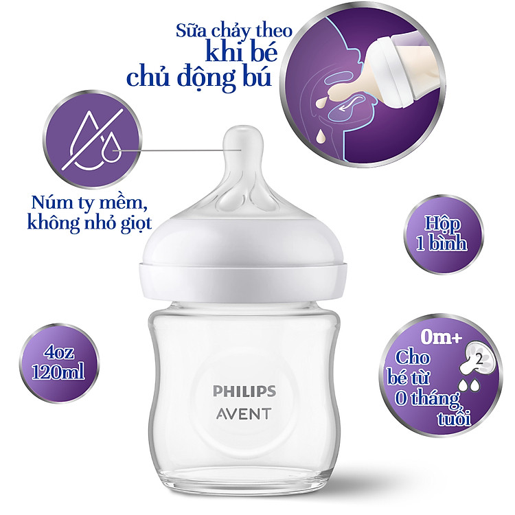 Bình sữa thủy tinh Philips Avent 120ml Giá rẻ