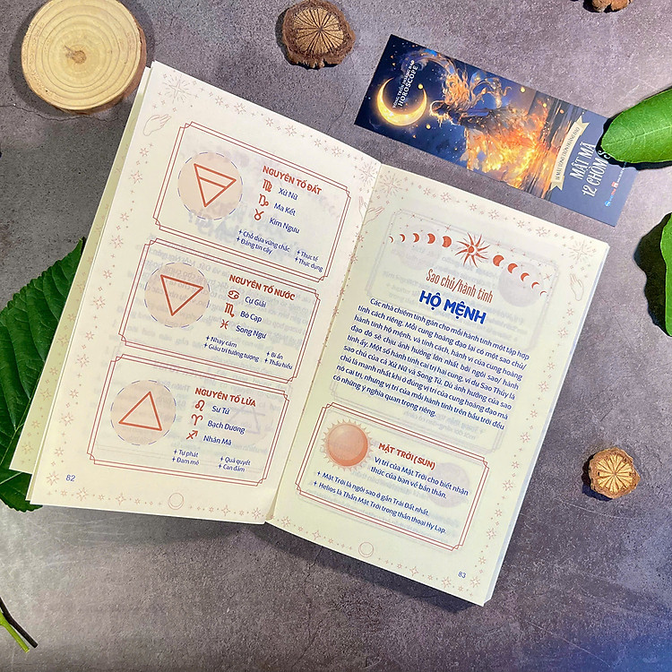 Mật mã 12 chòm sao - Bí mật vòng tròn hoàng đạo - Ảnh 5