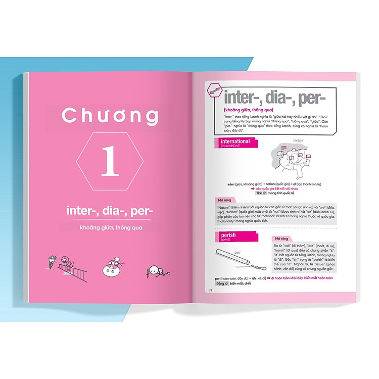 Nghiền Từ Vựng Tiếng Anh - Học Qua Gốc Từ (Quyển 2) - Ảnh 2