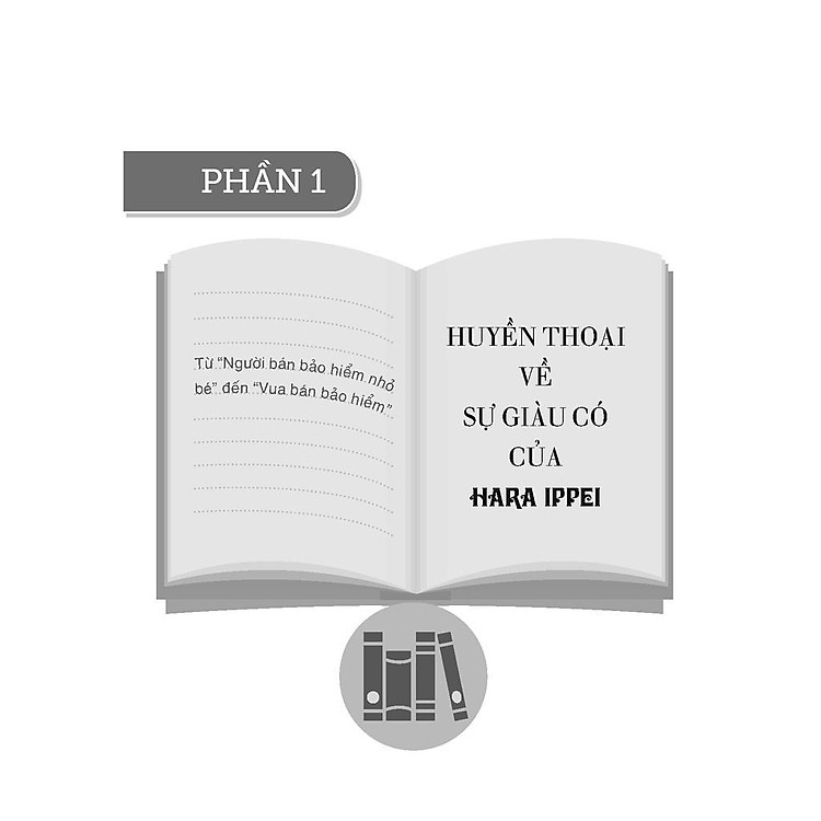 Người Bán Hàng Vĩ Đại Nhất Thế Giới - Lâm Vọng Đạo - Ảnh 5