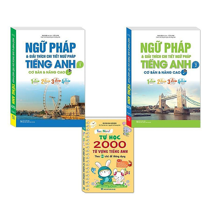 Ngữ Pháp Và Giải Thích Chi Tiết Ngữ Pháp Tiếng Anh