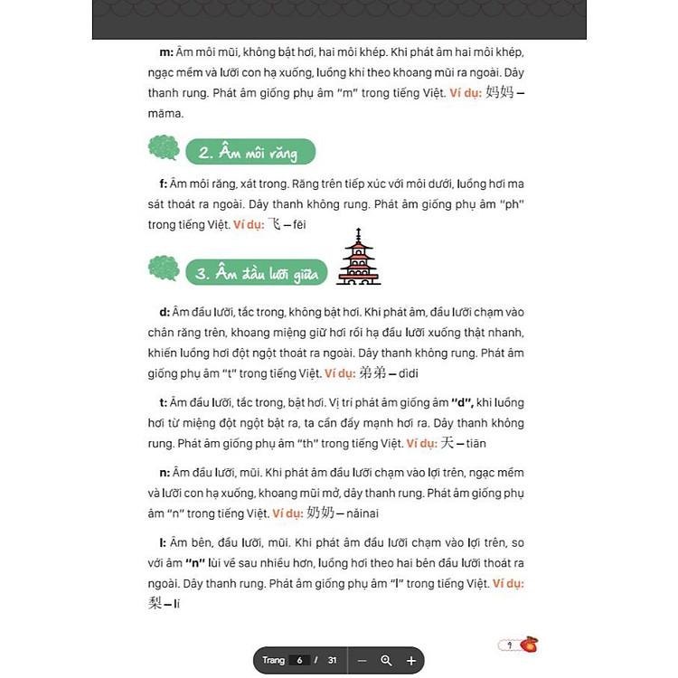 Mind map giao tiếp tiếng Trung theo giáo trình Hán Ngữ Mcbooks - Ảnh 4