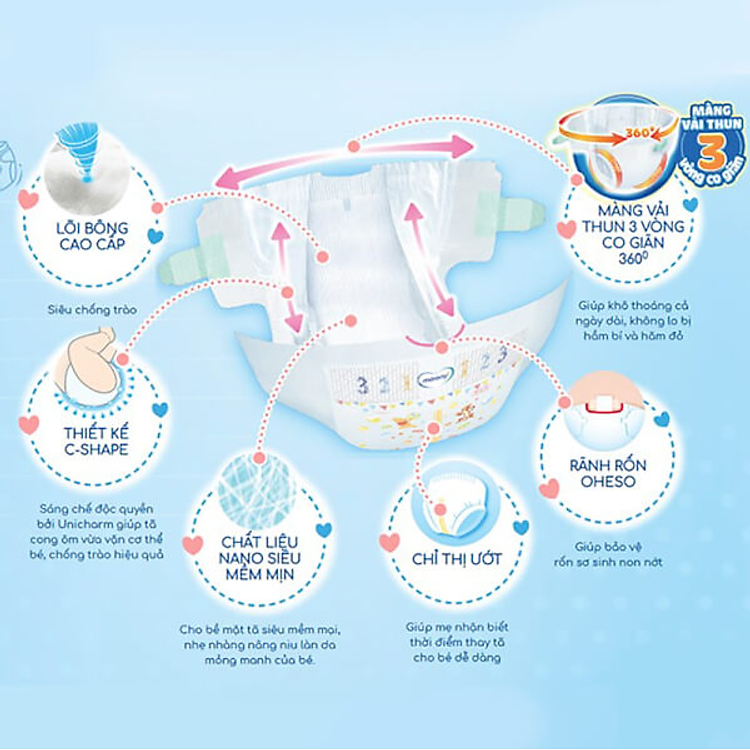 Mua Combo 2 Gói Tã Dán Moony Nhật Chính hãng Ưu đãi - Hình ảnh 3