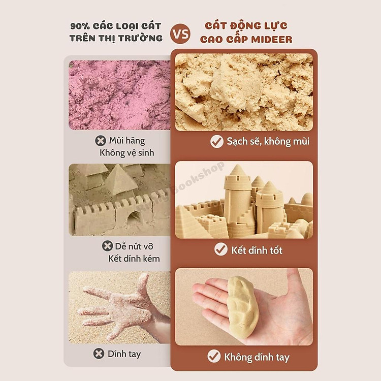 Bộ Đồ Chơi Cát Động Lực Mideer Chính hãng Tiết kiệm - Hình ảnh 4