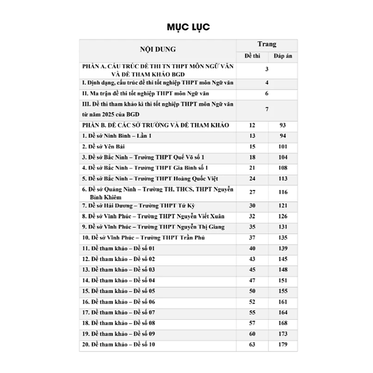 30 Đề Thi Tốt Nghiệp Môn Ngữ Văn (Sách Dành Cho Ôn Thi THPT Quốc Gia 2025) - Ảnh 2