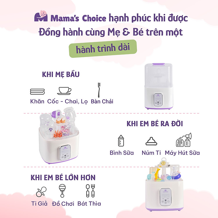 Máy Tiệt Trùng Bình Sữa Mama’s Choice 5in1 Chính hãng Ưu đãi - Hình ảnh 3