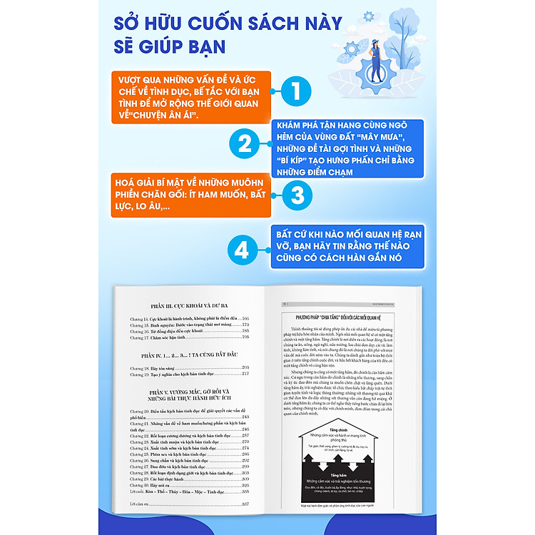 Nghệ Thuật Phòng The – Để Cuộc Yêu Thăng Hoa - Ảnh 6