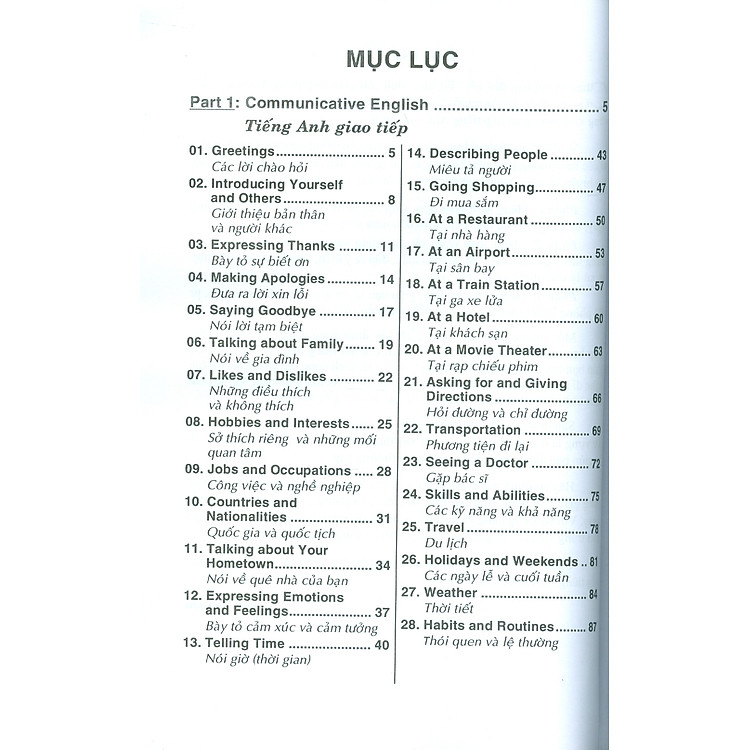 Tự Học 3000 Câu Giao Tiếp Tiếng Anh Cơ Bản - Ảnh 8