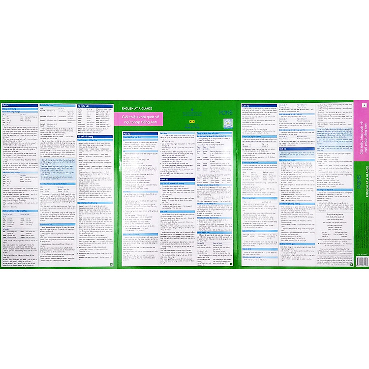 English At A Glance - Giới Thiệu Khái Quát Về Ngữ Pháp Tiếng Anh - Ảnh 3
