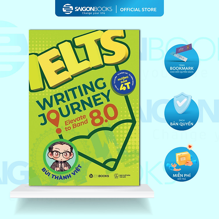 Ielts Writing Journey: Elevate To Band 8.0