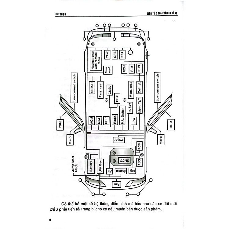 Điện Tử Ô Tô (Phần Cơ Bản) - Ảnh 5
