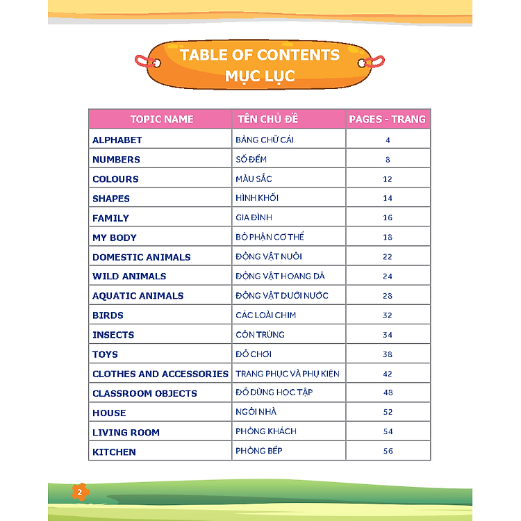 Tư Duy Ngôn Ngữ - Chinh Phục Từ Vựng Tiếng Anh Theo Sơ Đồ Tư Duy Mind Map - Ảnh 2