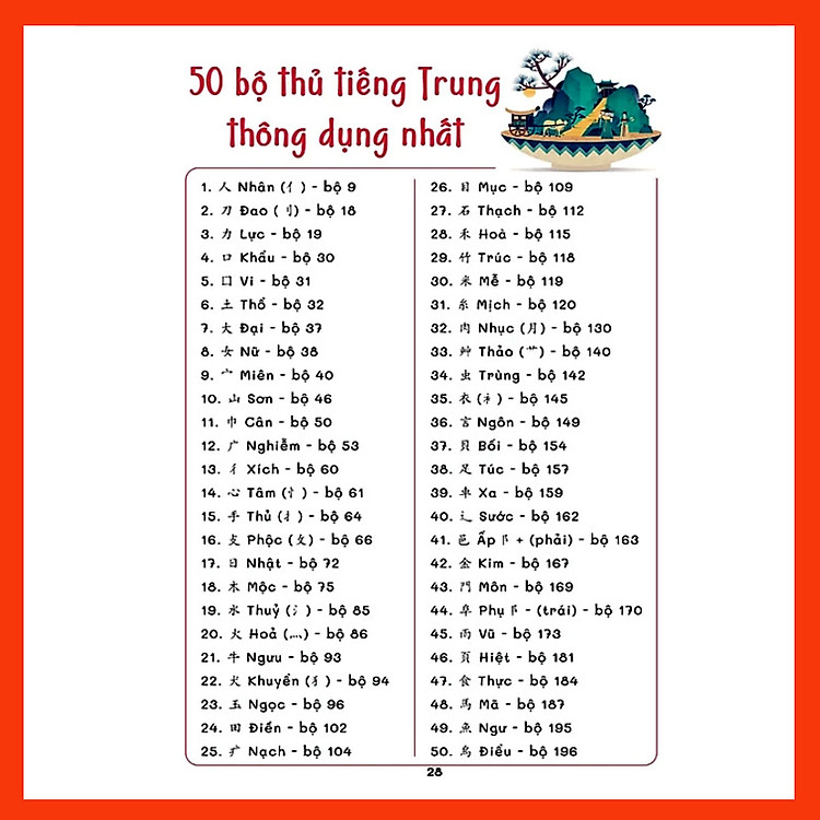 Sổ Tay Bắt Đầu Tiếng Trung 3 Trong 1 Biết Giao Tiếp Ngay Sau Khi Học - Ảnh 5