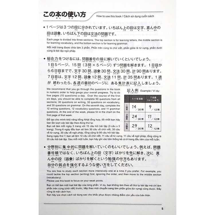 500 Câu Hỏi Luyện Thi Năng Lực Nhật Ngữ - Trình Độ N4-N5 (Tái Bản 2020) - Ảnh 4