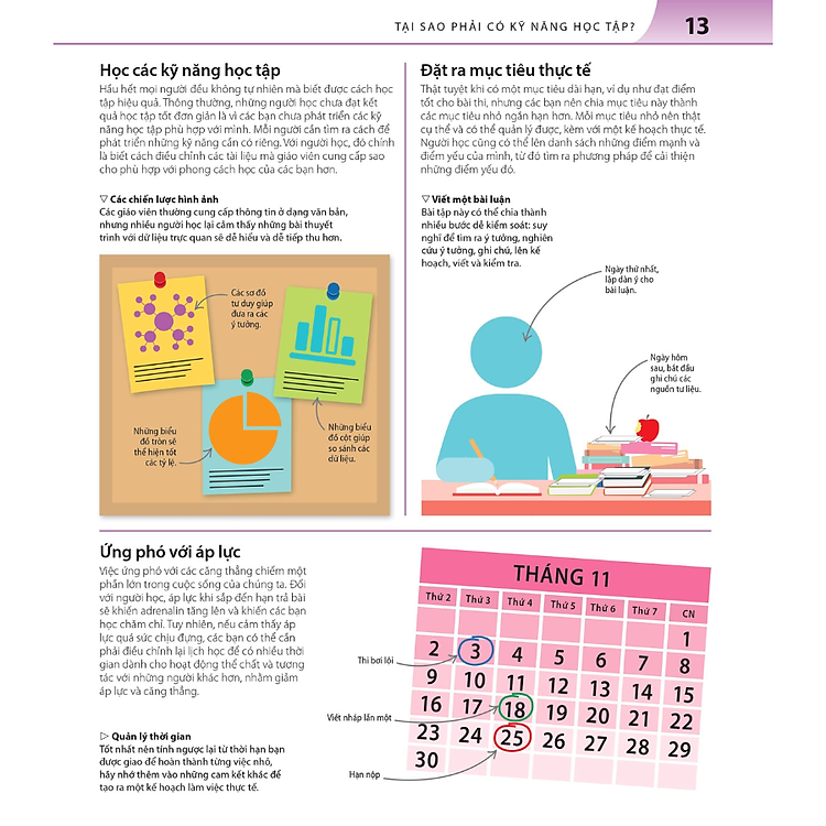 Bách Khoa Thư Về Phát Triển Kỹ Năng - Ảnh 4