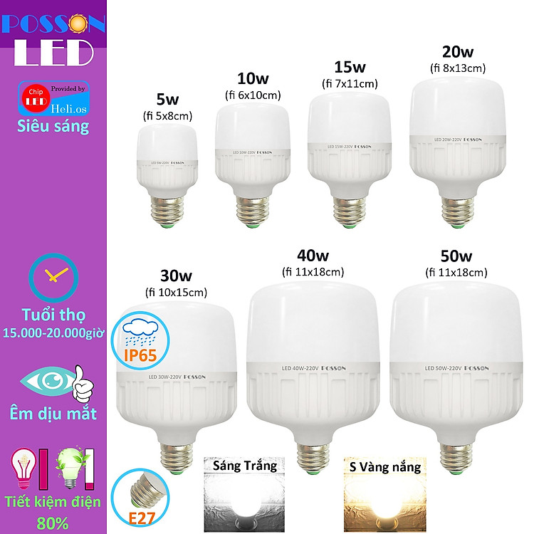 Bóng đèn Led trụ 5w 10w 15w 20w 30w 40w 50w bup trụ T bulb siêu sáng tiết kiệm điện kín chống nước Posson LC-5-50x